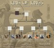 King of Kings Ancients sample.jpg