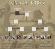 King of Kings Ancients sample2.jpg King of Kings Ancients sample2.jpg