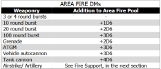 area_fire.png area_fire.png