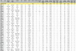 OK End Stats.jpg