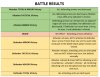 battle-results.jpg battle-results.jpg