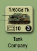 Unit counter samples tank.jpg
